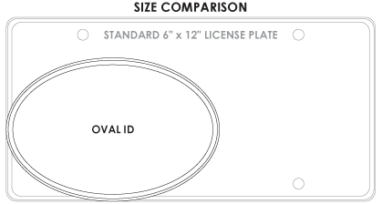 Oval ID dimensions are 4.63 inches (high) x 6.75 inches (width) at maximum vertical and horizontal points.  Metric dimensions are 118 mm x 175 mm