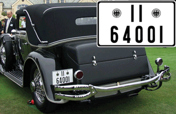European plates with your custom number